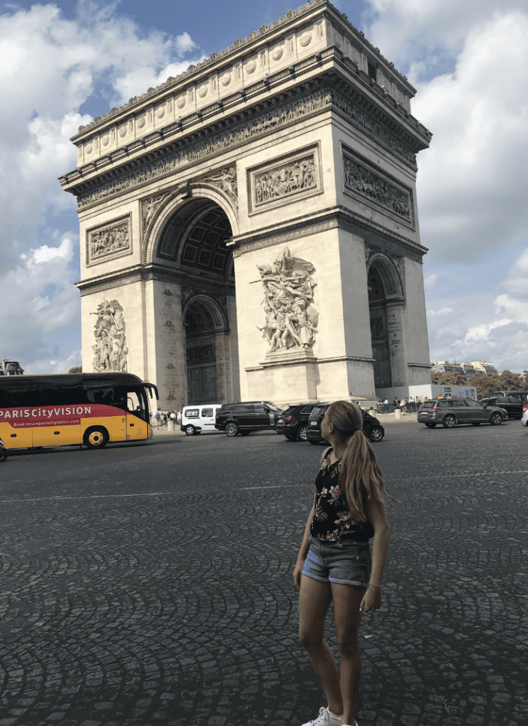 How To Plan A Day Trip from London to Paris By Train Or Tour Bus!